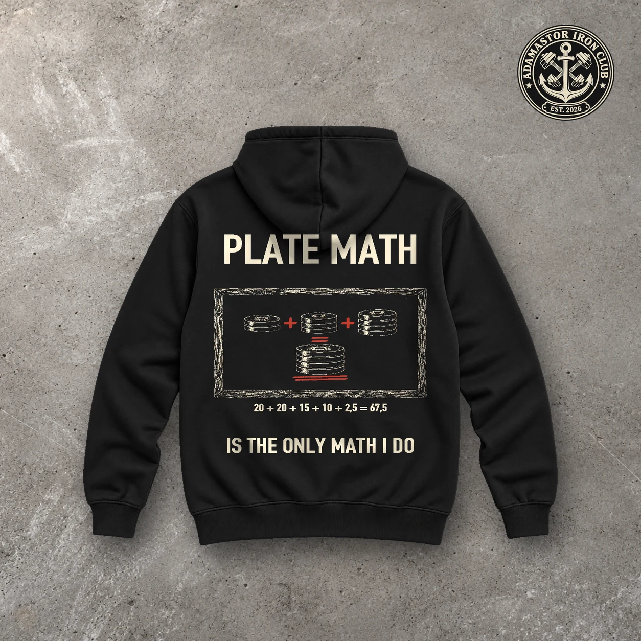 Plate Math — Costas